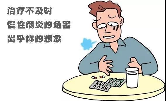 慢性咽炎的危害出乎你的想象